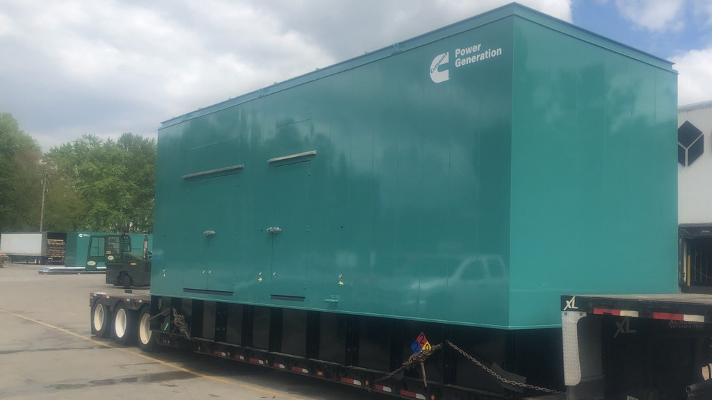 New Cummins C1500D6E Generator Set 1